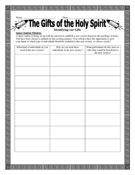 Preview of The Gifts of the Holy Spirit