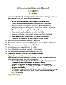 Preview of The Giver: 16 Theme-Related Quotations + Teaching/Essay Suggestions