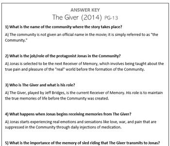 Preview of The Giver (2014) - Movie Questions