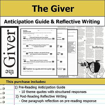 Preview of The Giver - Anticipation Guide & Written Reflection