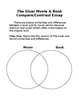 Preview of The Giver Book & Movie Compare/Contrast Essay