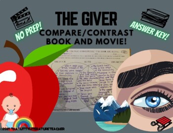 Preview of The Giver: Book and Movie Venn Diagram