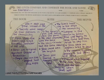 compare and contrast essay the giver book and movie
