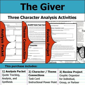 character analysis essay the giver