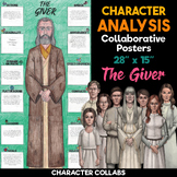 The Giver Character Analysis Posters | Characterization Pr
