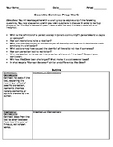 The Giver Common Core Package for Socratic Seminar