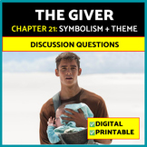 The Giver Discussion Questions: Symbolism, Themes from The