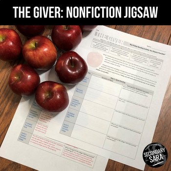 Preview of FREE The Giver Non-Fiction Reading Activity