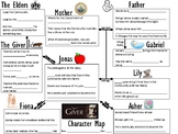 The Giver Fill-In Character Map