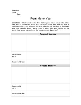 The Giver From Me to You Worksheet by Megan Altman | TPT