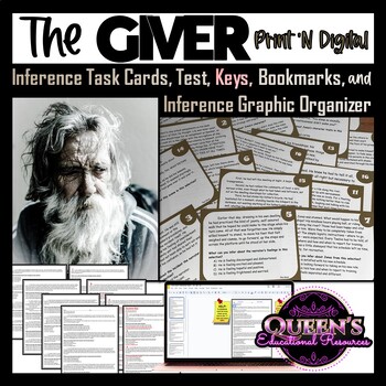 Preview of The Giver Inference Test, Making Inferences, The Giver Test, Assessment
