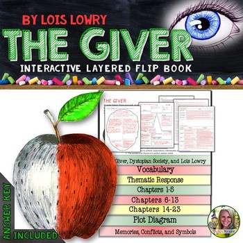 Preview of The Giver Novel Study Literature Guide Flip Book