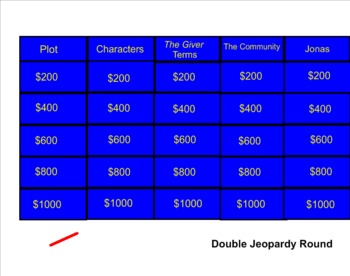 Preview of The Giver Jeopardy Review Game for Smartboard