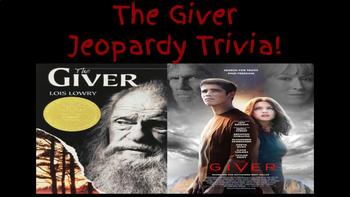 Preview of The Giver Jeopardy Trivia