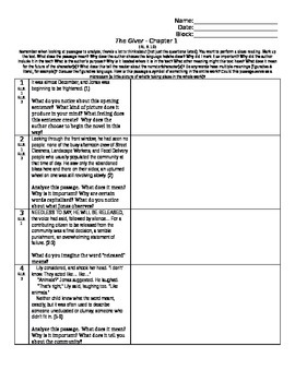 Preview of The Giver - L. Lowry - Abbreviated Close Reading & Comp. Questions Novel Guide