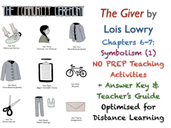 the giver pdf chapter 6