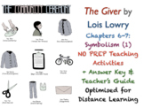 The Giver (Lois Lowry) - Chapters 6-7 - Symbolism - ACTIVI