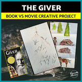 The Giver Movie: Book vs Movie Scene Comparison Symbolism 