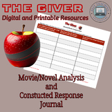 The Giver: Novel and Movie Comparison