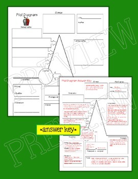 Contoh Erd Koperasi Simpan Pinjam - James Horner Unofficial