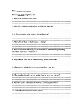 the giver book review questions