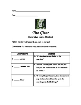 Preview of The Giver Test: Modified and Accomodated versions