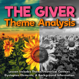 The Giver Theme Analysis — Background Info and Historical Context