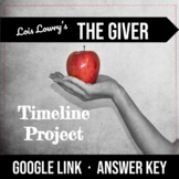 The Giver Timeline Project · Google Link · Answer Key