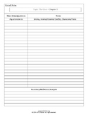 The Giver novel Cornell Notes