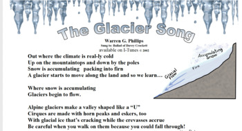 Preview of The Glacier Song - Sing Along Science