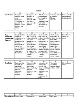 essay prompts for the glass castle