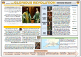 The Glorious Revolution - Knowledge Organizer/ Revision Mat!