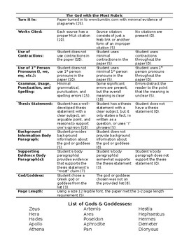 The God with the Most Thesis Paper by Ruhl's Room | TpT