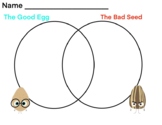 The Good Egg and The Bad Seed Venn Diagram