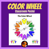 Color Wheel Poster Printable Art Classroom Poster Bulletin Board