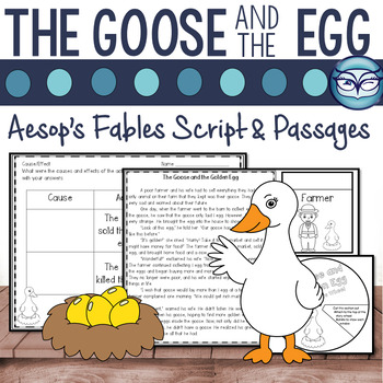 Preview of The Goose and the Golden Egg Passage and Readers Theater Script Aesop's Fable