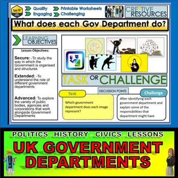 The Government - British Politics