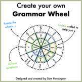 The Grammar Wheel: A great learning aid to form questions
