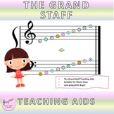 The Grand Staff - Teaching Aids
