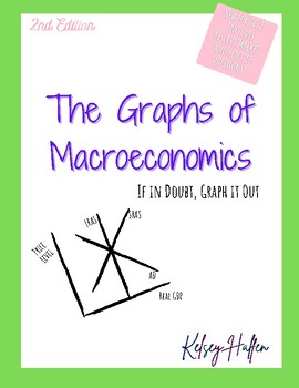Preview of The Graphs of Macroeconomics Workbook