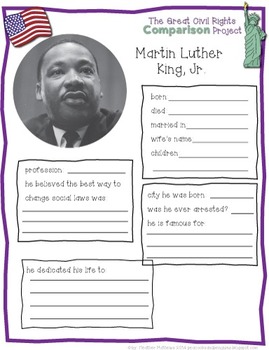 The Great Civil Rights Comparison Project - MLK and Rosa Parks | TpT