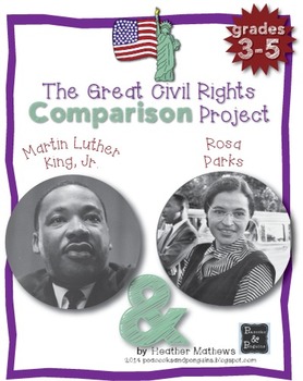 Preview of The Great Civil Rights Comparison Project - MLK and Rosa Parks