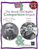 The Great Civil Rights Comparison Project - MLK and Rosa Parks