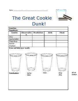 Preview of The Great Cookie Dunk