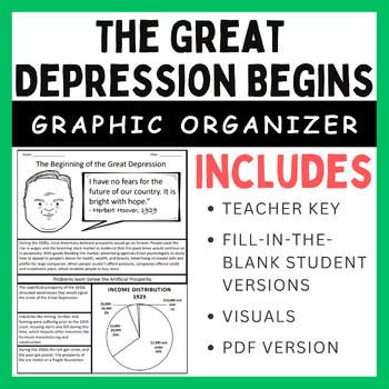 Preview of The Great Depression Begins: Graphic Organizer