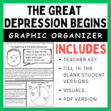 The Great Depression Begins: Graphic Organizer