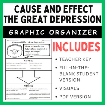 Preview of The Great Depression: Cause and Effect Graphic Organizer