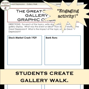 The Great Depression Activity Student Designed Gallery Walk | TpT