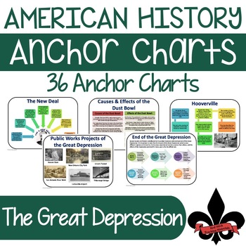 Preview of The Great Depression and New Deal: American History Anchor Charts