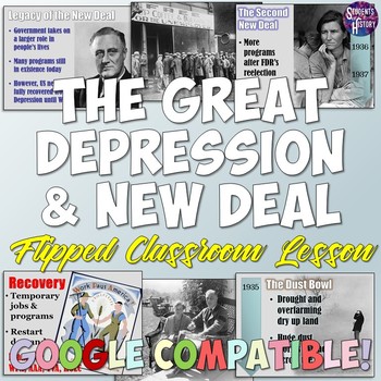 Preview of The Great Depression and New Deal PowerPoint
